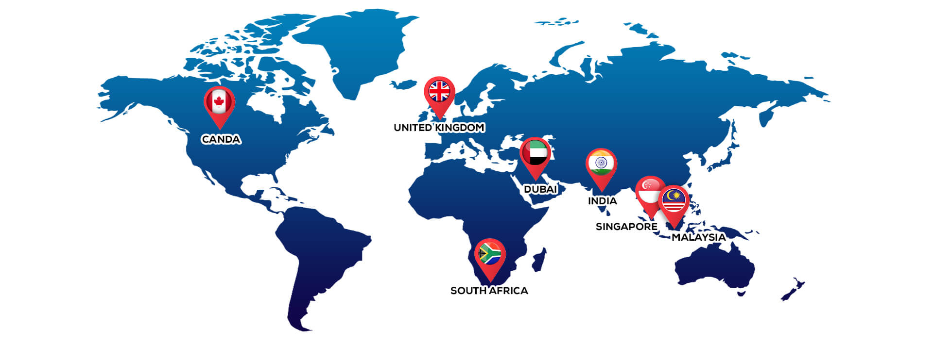 Mist Solutions Global Clients